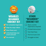 Peat the Troll Crochet Kit