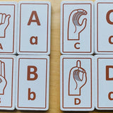 Sign Language Alphabet Tiles